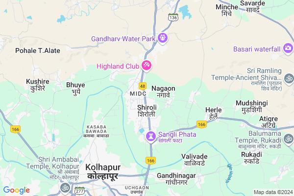 Shiroli Village , Hatkanangale Taluka , Kolhapur District